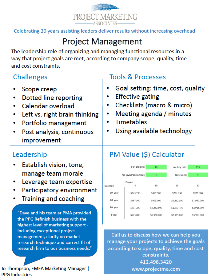 Project management challenges information