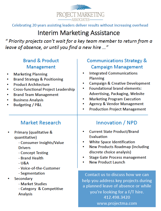 Interim marketing assistance information